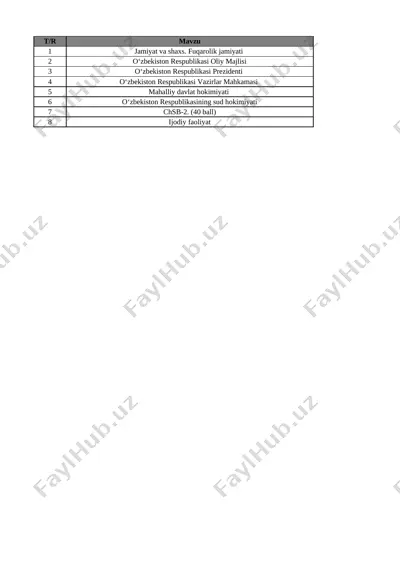 9-sinf huquq 4-chorak bsb va chsblik@e_baza_ishreja — XLSX