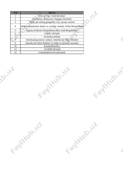 9-sinf geografiya 4-chorak bsb va chsblik@e_baza_ishreja — XLSX