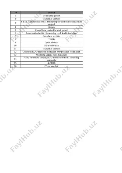 9-sinf fizika 4-chorak bsb va chsblik@e_baza_ishreja — XLSX