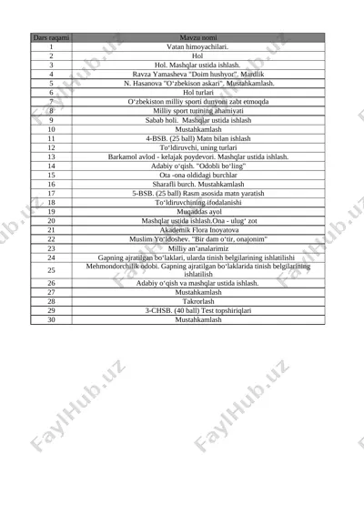 9-sinf o'zbek tili 3-chorak bsb va chsb@e_baza_ishreja — XLSX