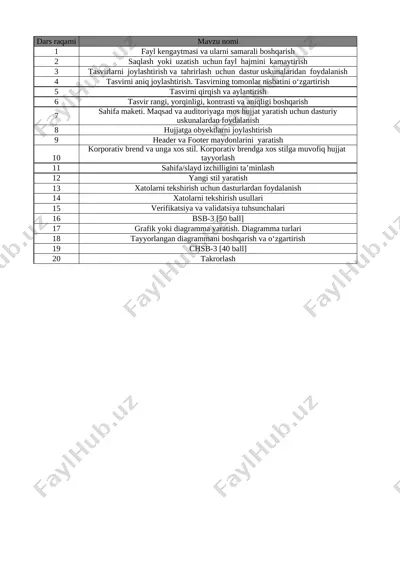 9-sinf informatika 3-chorak bsb va chsb@e_baza_ishreja — XLSX