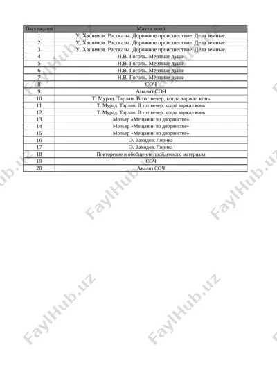 9_kl_literatura_3_chetvert_sor_i_soch_@e_baza_ishreja — XLSX