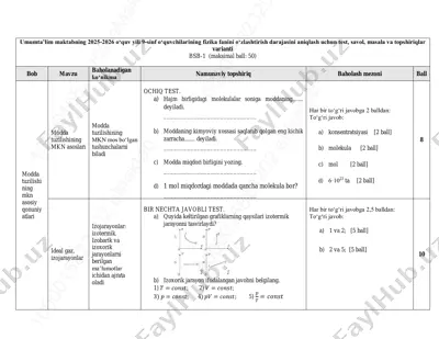 9-sinf fizika 1-bsb javoblari@summativ_formativ_baholash — PDF
