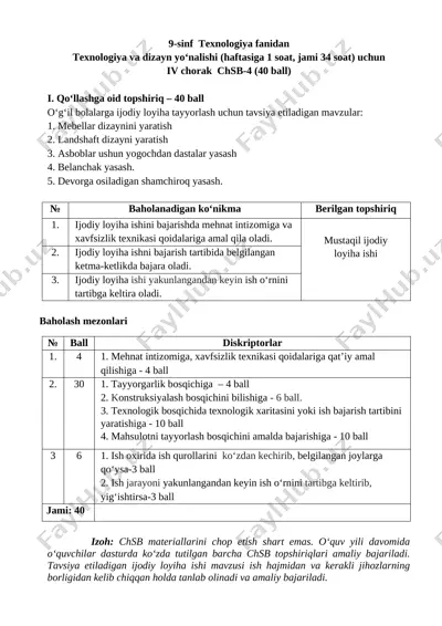 9_sinf_texnologiya_4_chsb_dizayn_@summativ_formativ_baholash — DOCX