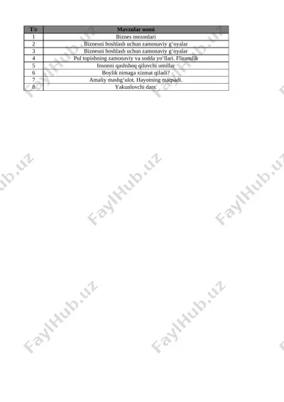 9-sinf tarbiya 4-chorak @e_baza_ishreja — XLSX