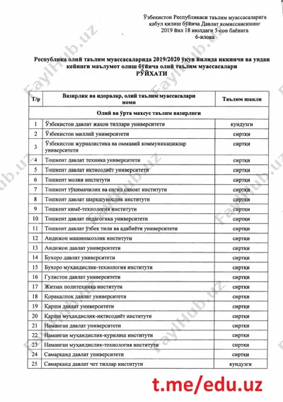 2oliy talim ziyonet.uz — PDF