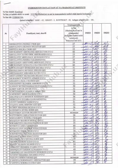 madaniyat_va_san'at_muassasalarini — PDF