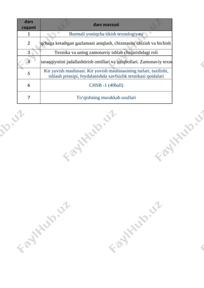 9_sinf_texnologiya_umumiy_2_chorak_bsb_chsb_@e_baza_ishreja — XLSX