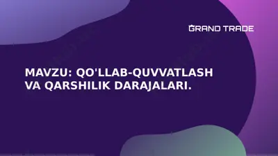 qo'llab - quvvatlash zonasi va qarshilik zonasi. (1) — PDF