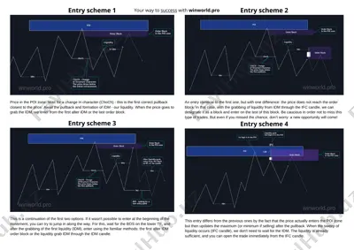 entries — PDF