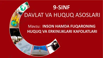 9_sinf_19_inson_huquqlari_va_erkinlikarining_kafolatlanishi_+ — PPTX