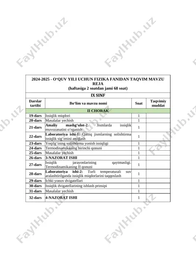 fizika 9-sinf 2-chorak taqvim-mavzu reja — XLSX