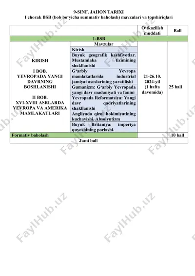9_sinf_bsb_1,_var_1_jahon_tarixi@summativ_formativ_baholash — PDF
