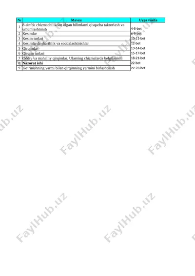 9-sinf chizmachilik 1-chorak — XLSX