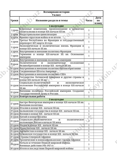 9_kl_vsem_ist_godovoy_2023_2024_@e_baza_ishreja — XLSX