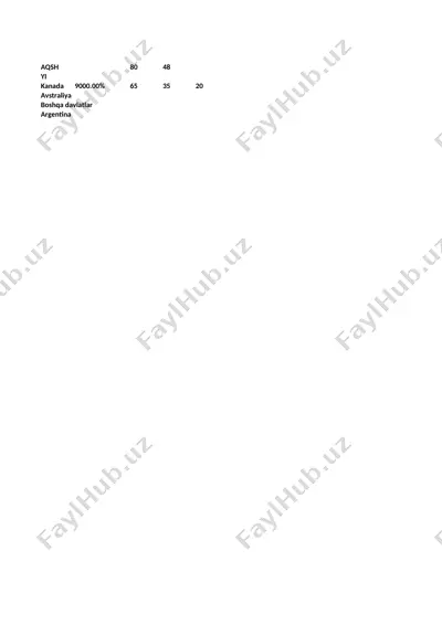 turg`unova muhayyo georafiya ochiq dars 9-sinf — DOCX
