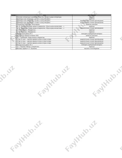 9-klass.literatura.1-chetvert. — XLSX