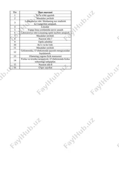 9-sinf fizika 4-chorak — XLSX