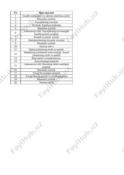 9-sinf fizika 3-chorak — XLSX