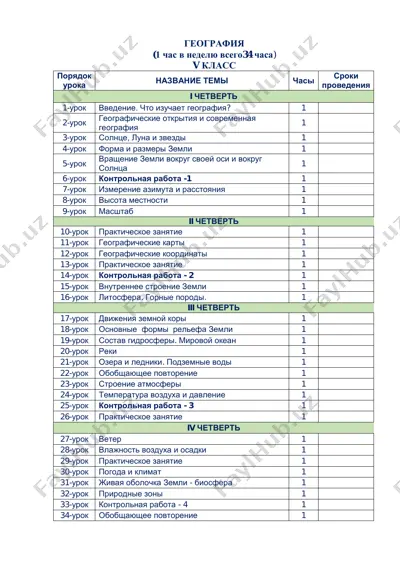 geografiya_kalendarno_tematicheskiy_plan — ZIP