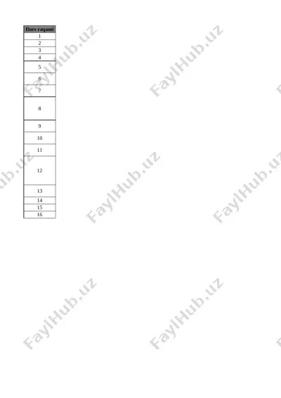 6_sinf_texnologiya_2_yo'nalish_3_chor_tig'iz_@e_baza_ishreja — XLSX