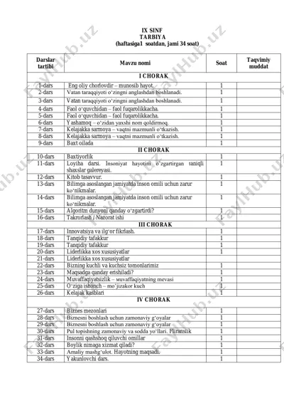 9-sinf tarbiya — PDF