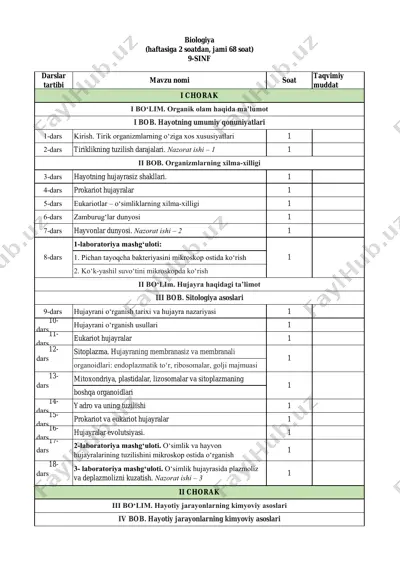9-sinf — PDF