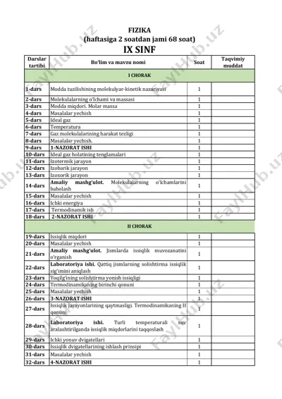 9-sinf — PDF