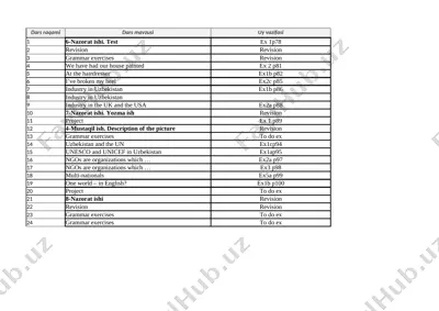 9-sinf 4-chorak — XLSX
