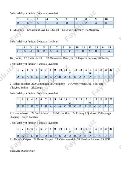 3-chorak adabiyot javoblari — DOCX