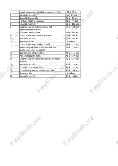 9-sinf fizika 3-chorak — XLSX