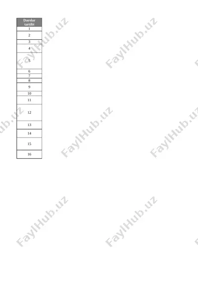 5_sinf_texnologiya_1_yo'nalish_3_chor_tig'iz_@e_baza_ishreja — XLSX