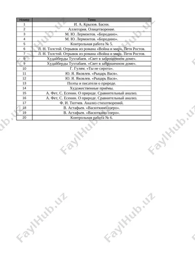 5_kl_literatura_3_chetvert_@e_baza_ishreja — XLSX