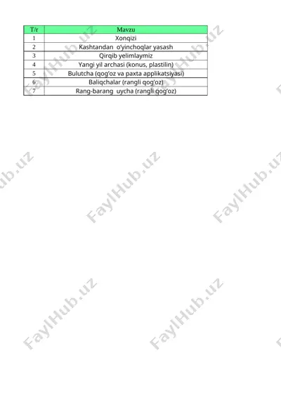 @birinchisinftexnalogiya 1-sinf 2-chorak kundalik com — XLSX