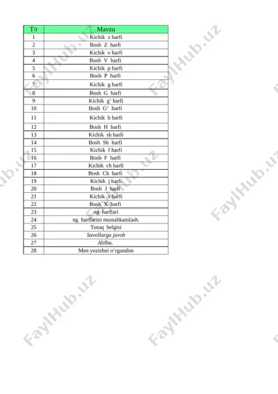 @birinchisinf yozuv 1-sinf 2-chorak kundalik com — XLSX