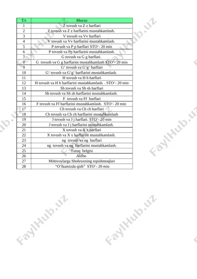 @birinchisinf alifbe 1-sinf 2-chorak kundalik com — XLSX