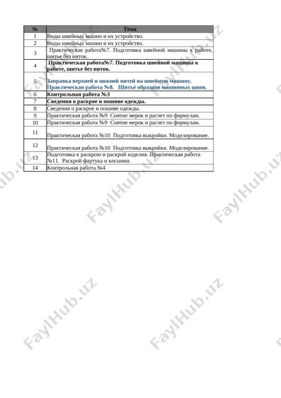 5_kl_texnologiya_2_naprav_2_chetvert_@e_baza_ishreja — XLSX