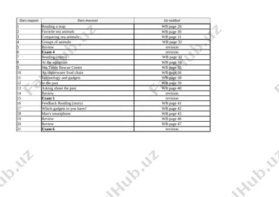 5-sinf 2-chorak — XLSX