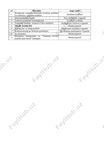 informatika ish reja 5-sinf 1-chorak — XLSX