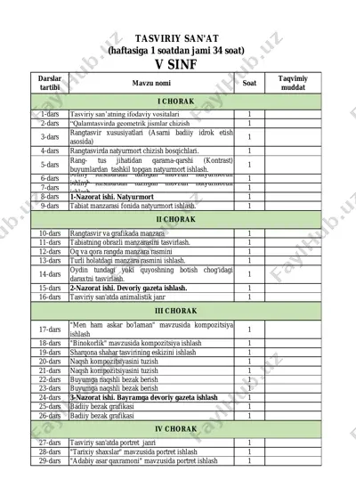 5-sinf tasviriy san'at — PDF
