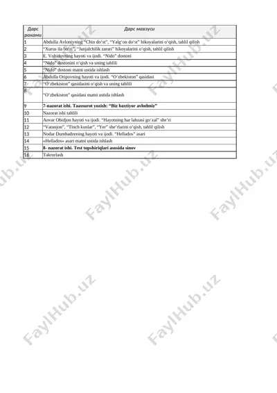 5-sinf adabiyot 4-chorak — XLSX