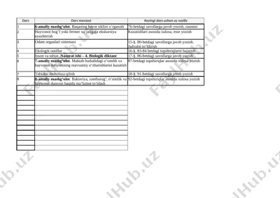 5-4-chor biol — XLSX