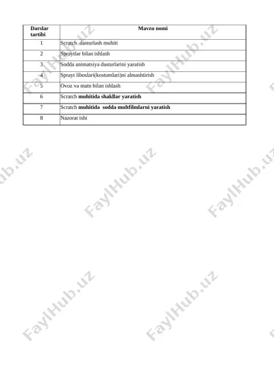 5-sinf informatika va at 4-chorak(2) — XLSX