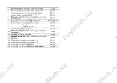 2021-2022 5-sinf kizlar 4-chorak — XLSX