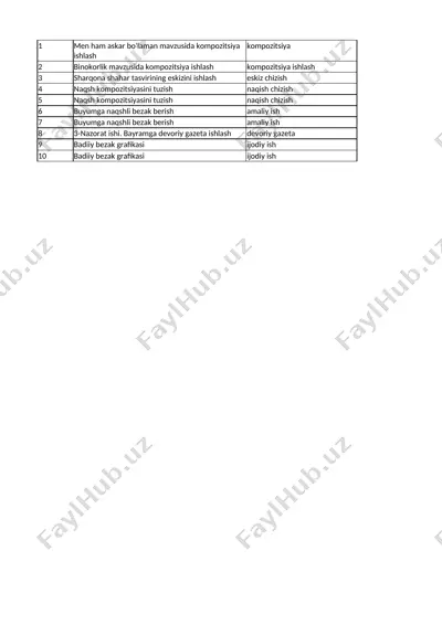 5-sinf tasviriy san'at 3-chorak — XLSX