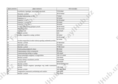 9-sinf algebra reja — XLSX