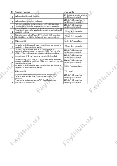 kimyo 9-2-ch(4) — XLSX