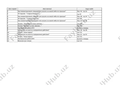 9 klass 2 chetv — XLSX