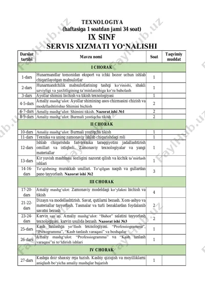 9-sinf 2-yo'nalish texnologiya — PDF