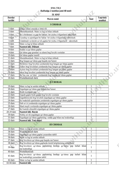 9-sinf ona tili — PDF